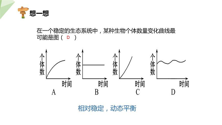 6.2.5 生態(tài)系統(tǒng)的自我調節(jié) 課件2023-2024學年初中生物濟南版八年級下冊第6頁