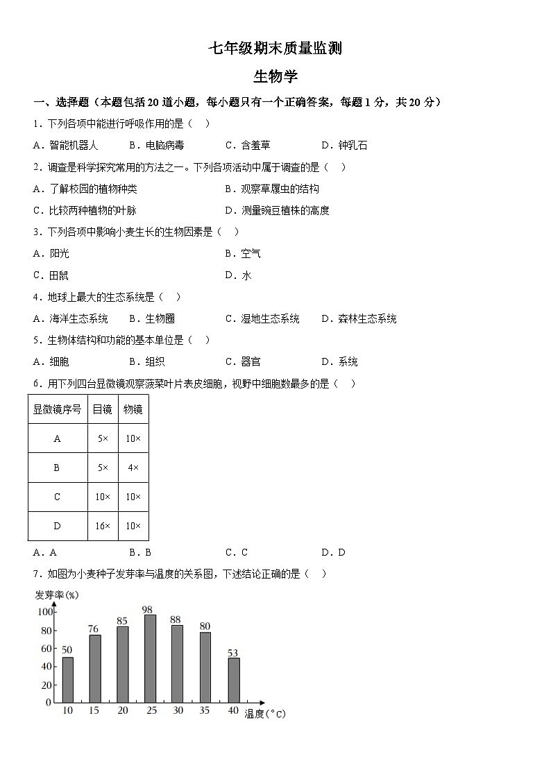 吉林省长春市宽城区2023-2024学年七年级上册期末考试生物试题(含解析)第1页