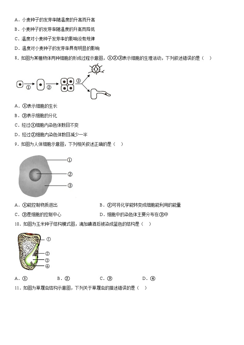 吉林省长春市宽城区2023-2024学年七年级上册期末考试生物试题(含解析)第2页