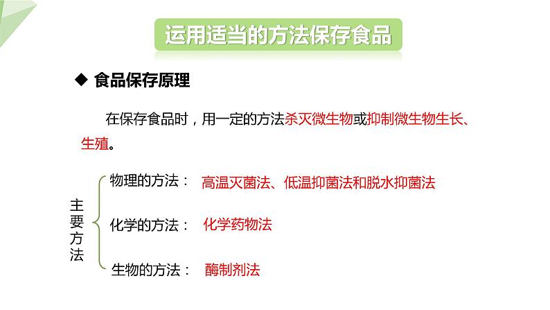23.2 食品保存 课件初中生物苏教版八年级下册08
