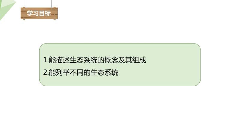 7.2.1 生态系统的组成和类型 课件初中生物冀少版八年级下册03