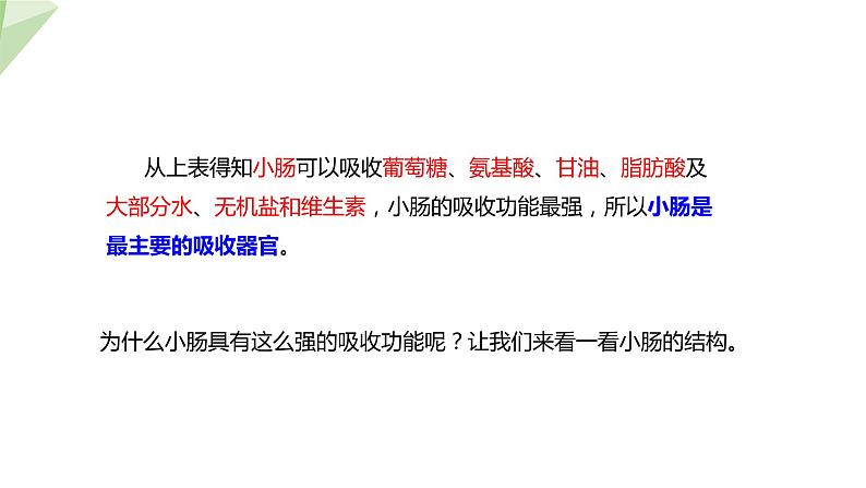 2.1.3 营养物质的吸收和利用 课件初中生物冀少版七年级下册06