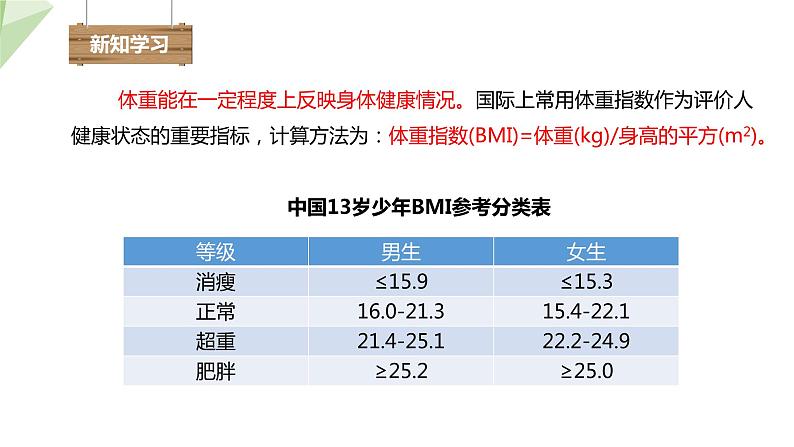 2.7.1 健康生活 课件初中生物冀少版七年级下册第4页