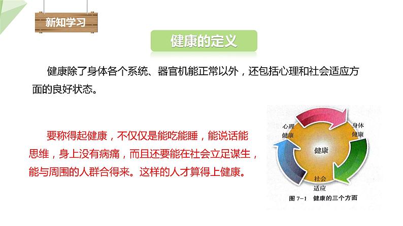2.7.1 健康生活 课件初中生物冀少版七年级下册第6页