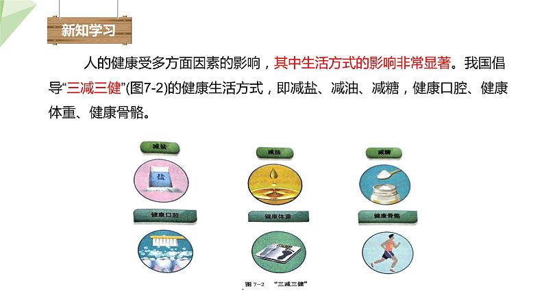 2.7.1 健康生活 课件初中生物冀少版七年级下册第7页