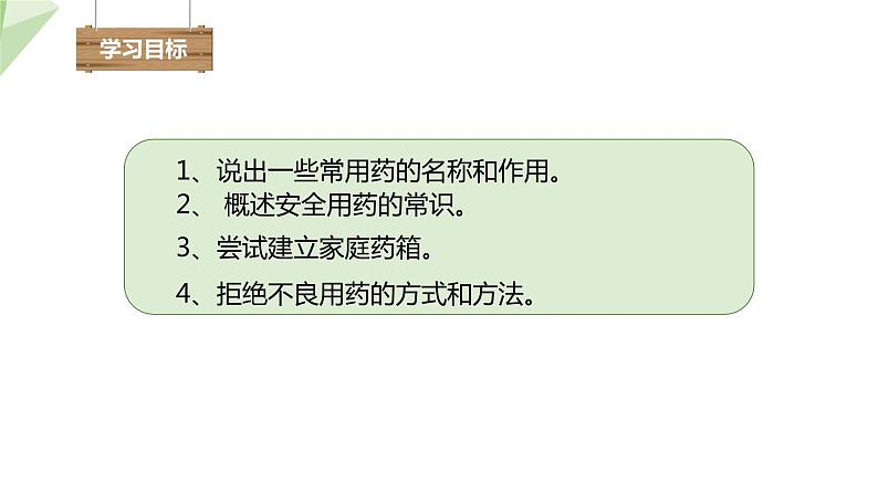 2.7.2 安全用药 课件 初中生物冀少版七年级下册03