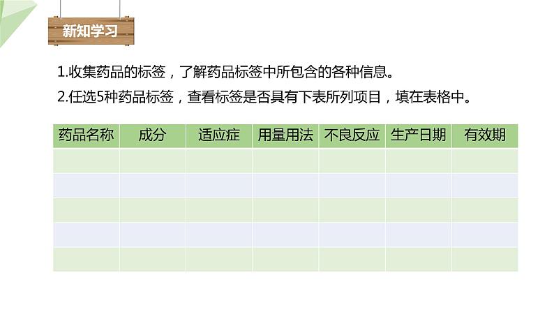 2.7.2 安全用药 课件 初中生物冀少版七年级下册04