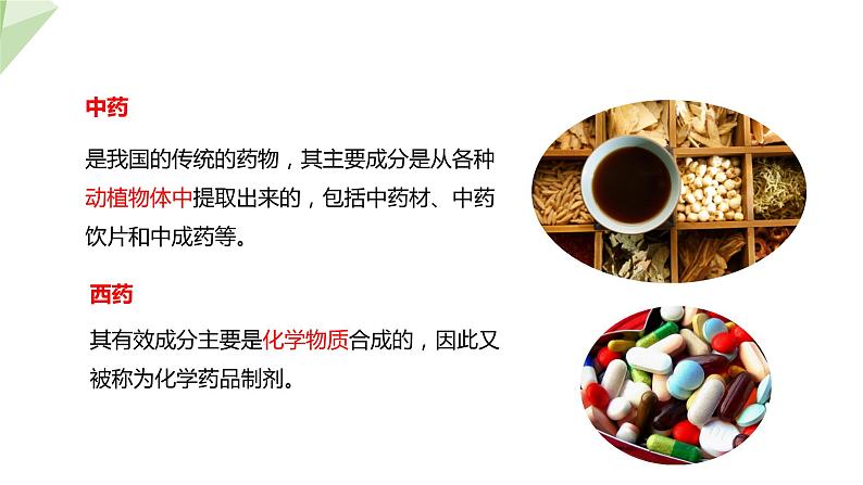 2.7.2 安全用药 课件 初中生物冀少版七年级下册06