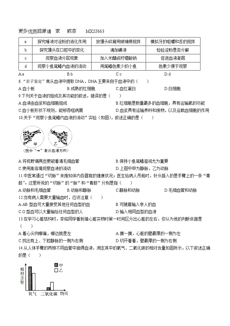 广西来宾市2022-2023学年七年级下学期期末生物试题02
