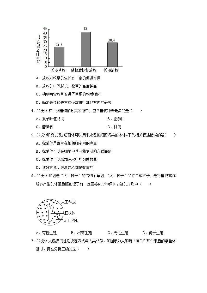 内蒙古包头市昆都仑区2023-2024学年八年级上学期期末生物试卷+第2页