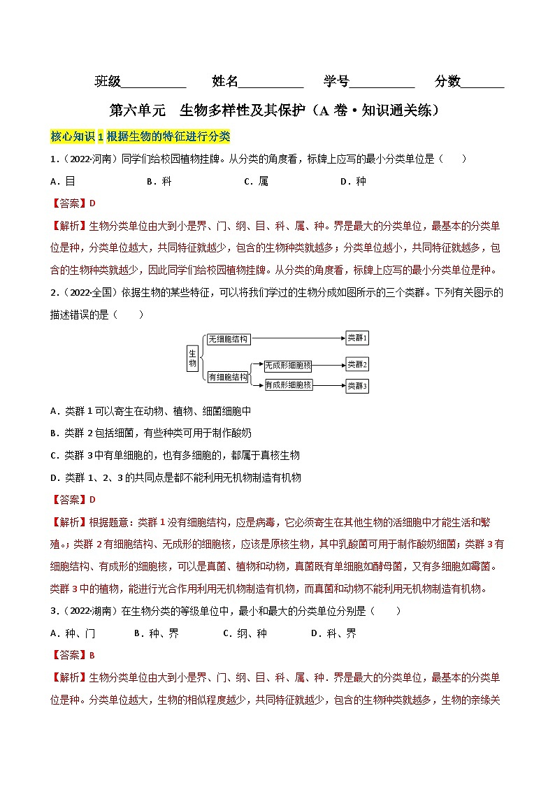 【全套精品專題】中考生物復(fù)習(xí)專題精講第六單元 生物的多樣性及其保護(hù)（A卷·知識通關(guān)練）（解析版）第1頁