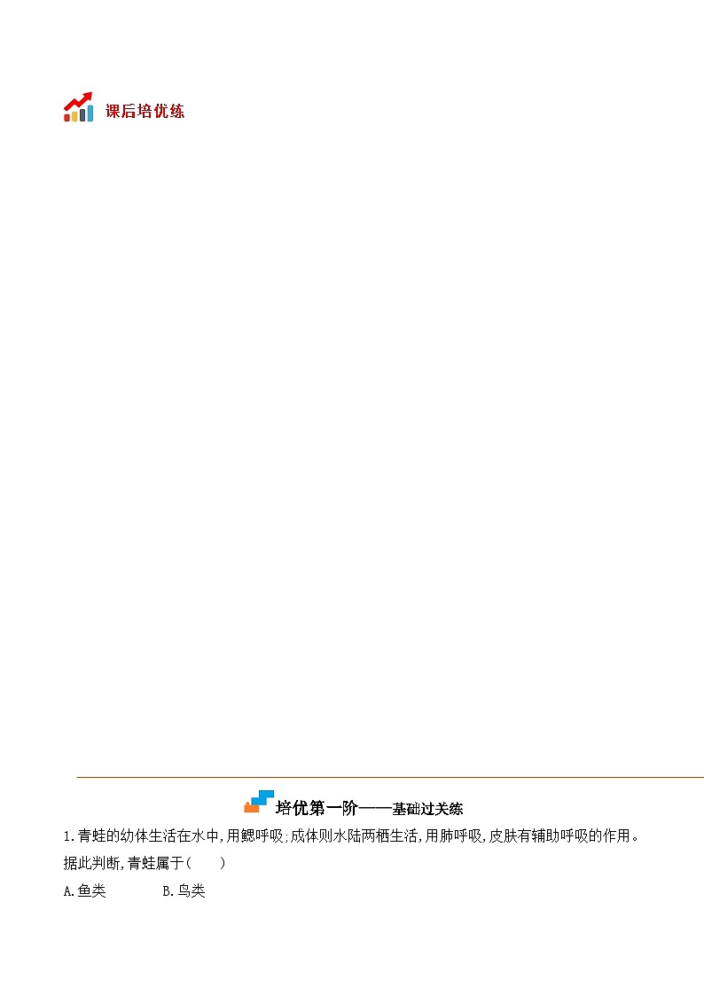 【全套精品专题】中考生物复习专题精讲5.1.5 两栖动物和爬行动物-课后培优分级练(人教版)(解析版)03