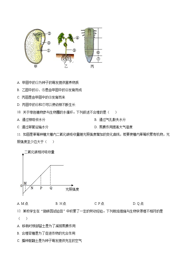 精品解析：新疆維吾爾自治區(qū)新疆生產(chǎn)建設(shè)兵團(tuán)中考生物真題（原卷版）第3頁(yè)