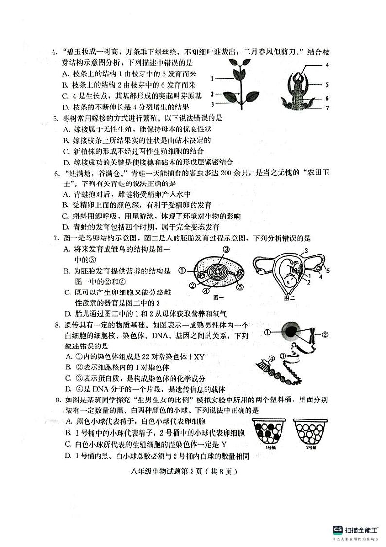 山东省潍坊市诸城市2023-2024学年八年级上学期期末生物学试题第2页