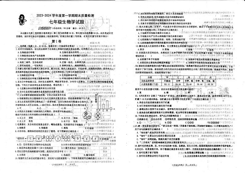 山东省青岛市城阳区2023-2024学年七年级上学期期末生物学试题01