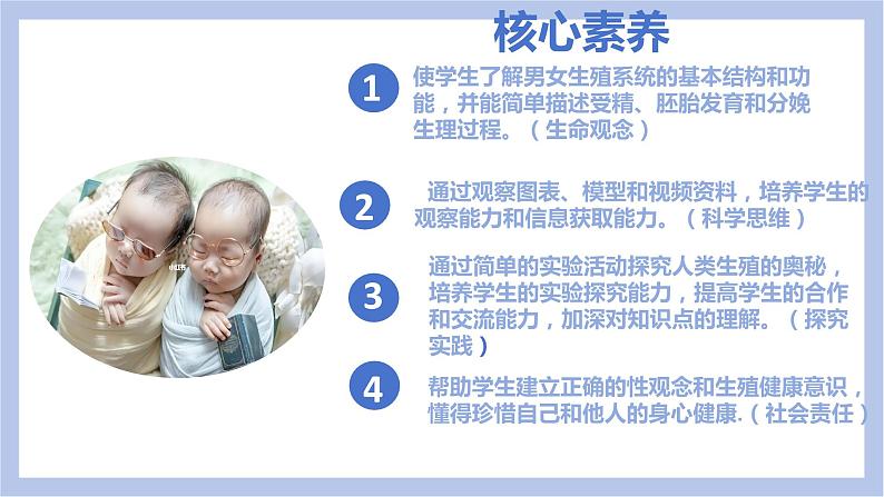 【核心素养】人教版初中生物七年级下册4.1.2《人的生殖》课件+课时练习+教案(含教学反思)02