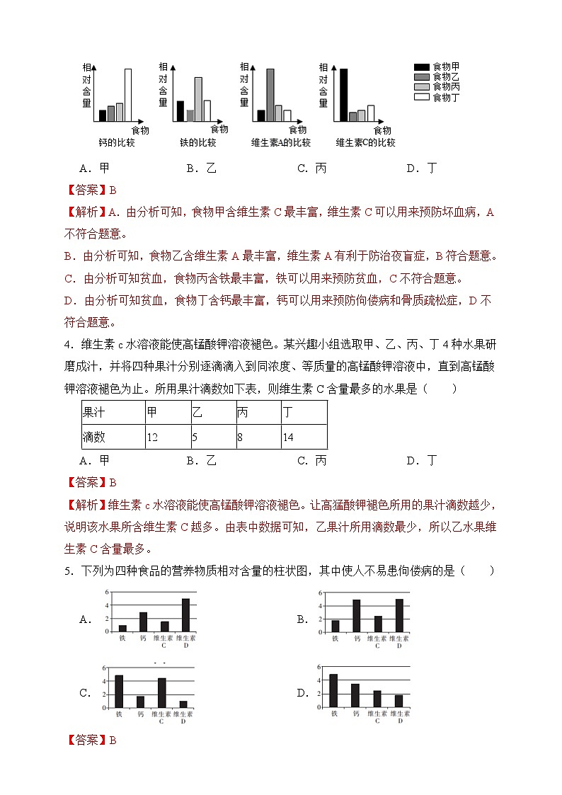【北师大版】七下生物 4.8.1 人类的食物(课件+学案+练习)02