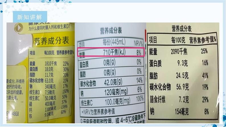 【北师大版】七下生物 4.8.1 人类的食物(课件+学案+练习)05