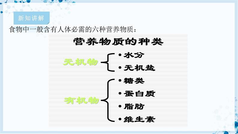 【北师大版】七下生物 4.8.1 人类的食物(课件+学案+练习)06
