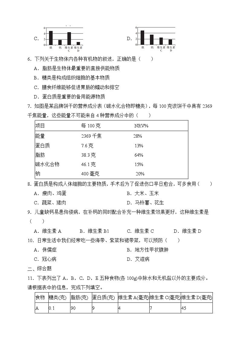 【北师大版】七下生物 4.8.1 人类的食物(课件+学案+练习)02