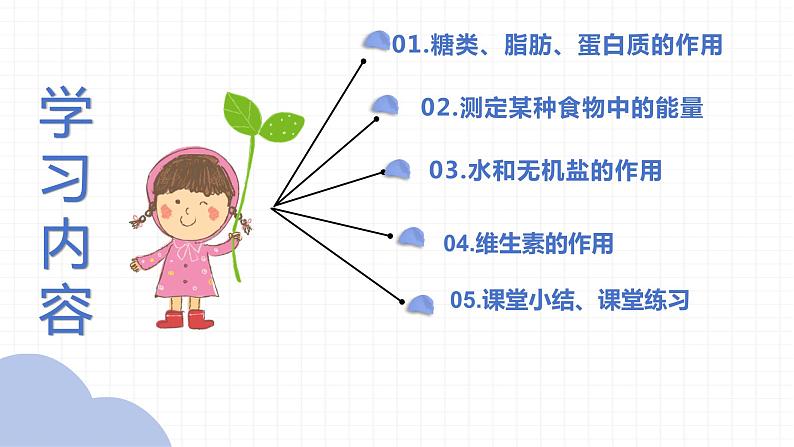 【核心素养】人教版初中生物七年级下册4.2.1《食物中的营养物质》课件+课时练习+教案(含教学反思)03
