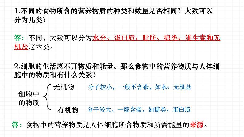 【核心素养】人教版初中生物七年级下册4.2.1《食物中的营养物质》课件+课时练习+教案(含教学反思)08