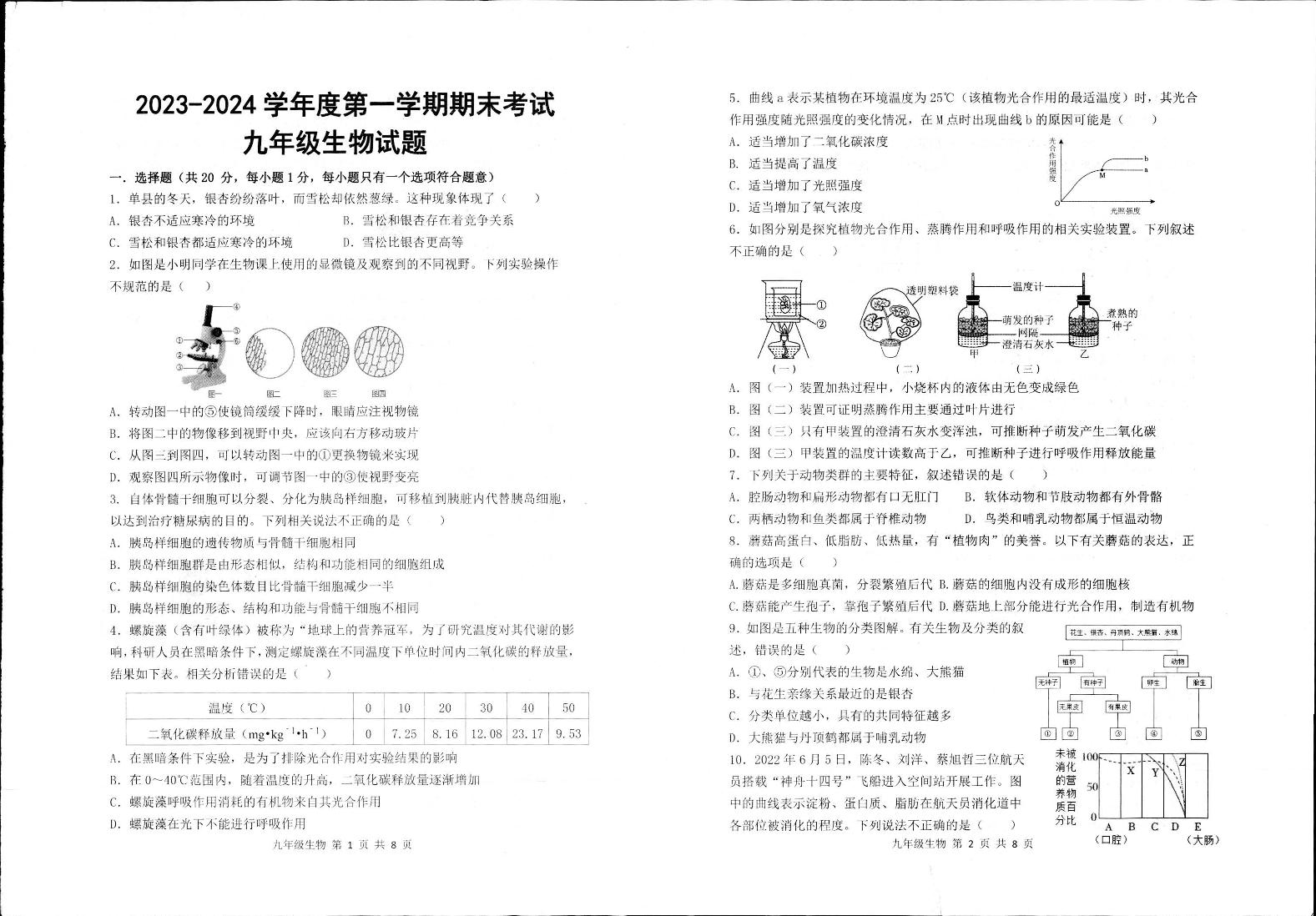 山东省菏泽市单县2023-2024学年九年级上学期期末生物试题