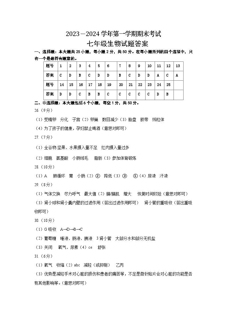 山东省广饶县2023-2024学年七年级第一学期期末考试试题--生物01