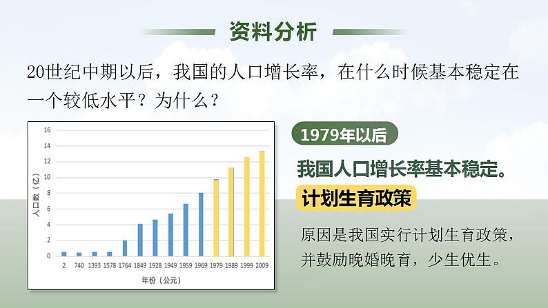 4.7.1《分析人类活动对生态环境的影响》课件08