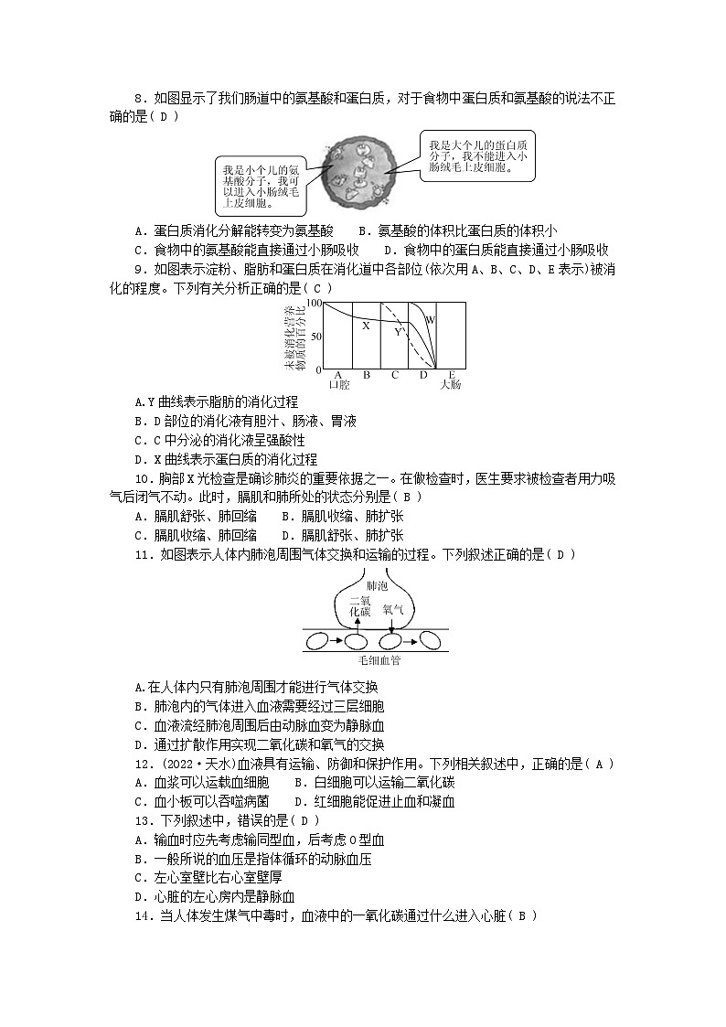 2024七年级生物下学期期中测试题(附答案人教版)第2页