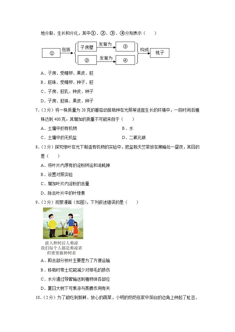 34,山西省吕梁市离石区2023-2024学年七年级上学期期末生物试卷第2页