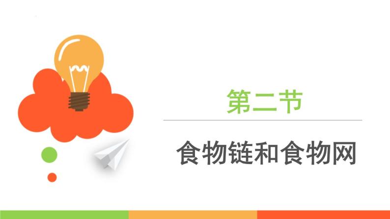 6.2.2+食物链和食物网课件2023--2024学年济南版生物八年级下+册01