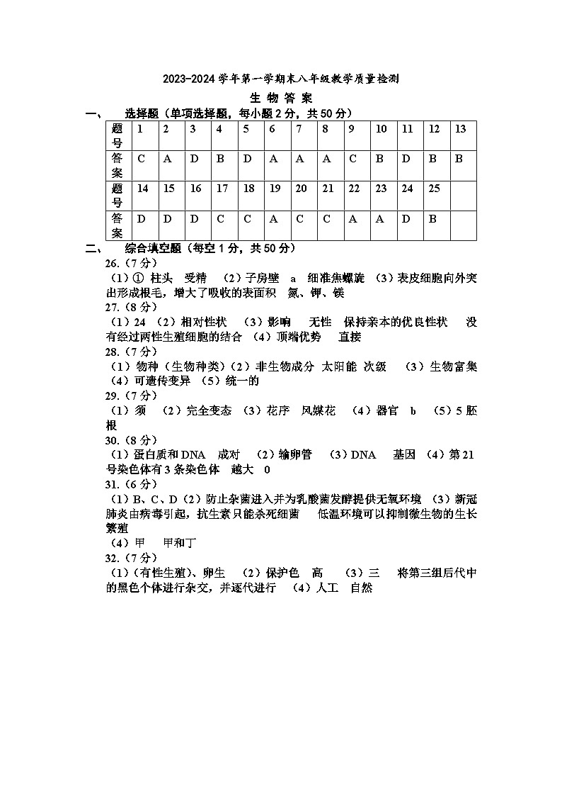 山东省德州市宁津县2023-2024学年八年级上学期期末生物试题(1)01