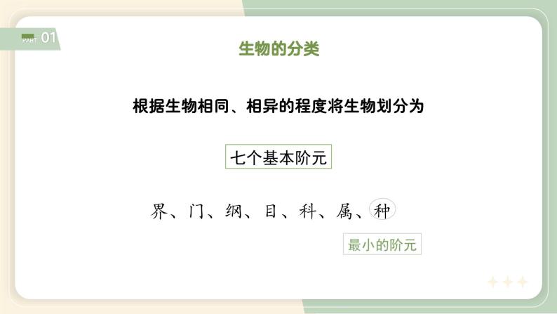 4.4 生物的分类（教学课件）-2022-2023学年八年级生命科学同步精品课堂（沪教版第二册）03