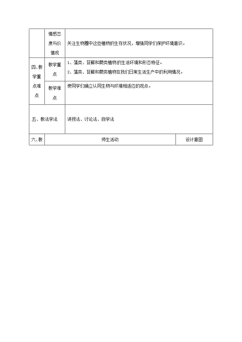 人教版七年级生物上册3.1.1藻类苔藓和蕨类植物教案02
