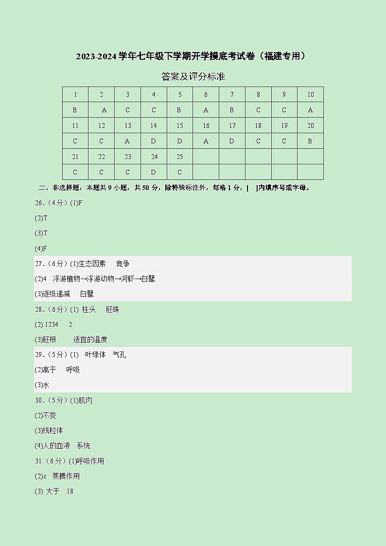 七年级生物开学摸底考(福建专用)(答案及评分标准)第1页
