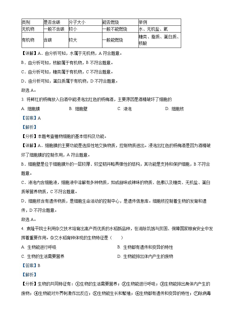 69,陕西省咸阳市永寿县常宁镇中学2022-2023学年七年级上学期期末生物试题第2页