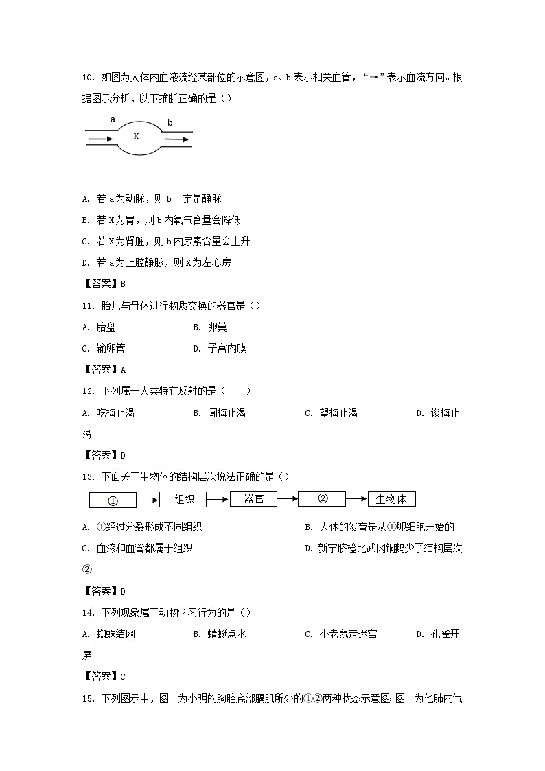 2022年湖南邵阳中考生物试题及答案03