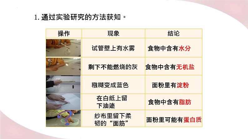 8.1 人类的食物(课件)2023--2024学年北师大版生物七年级下册第3页