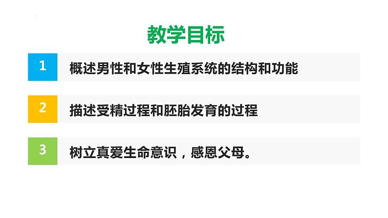 4.1.2人的生殖(课件)2023--2024学年人教版生物七年级下册第3页