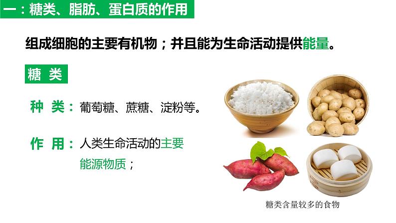4.2.1食物中的营养物质(课件)2023--2024学年人教版生物七年级下册第6页