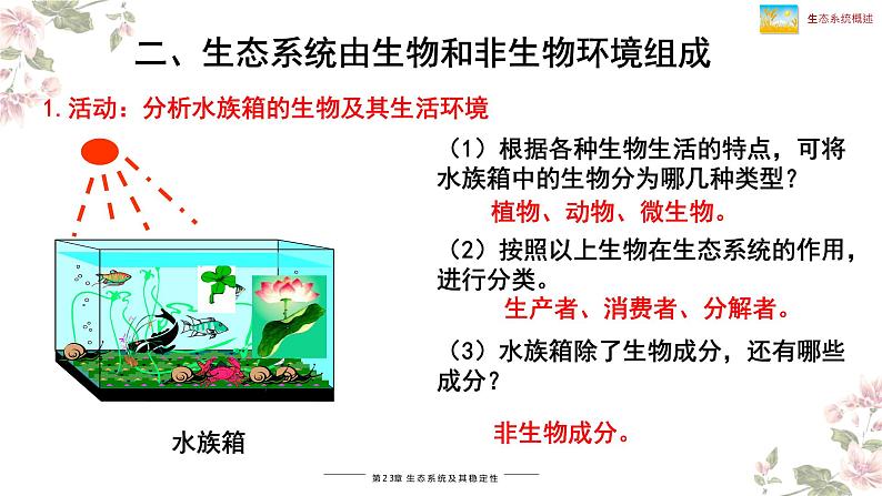 23.2 生态系统概述(课件)2023--2024学年北师大版生物八年级下册07