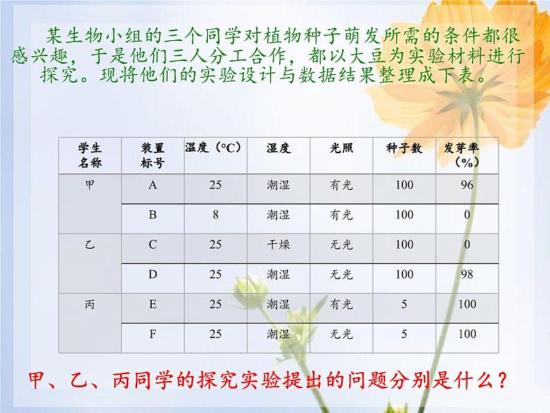 冀少版生物七年级上册 第一章 第四节 学习探究课件第5页