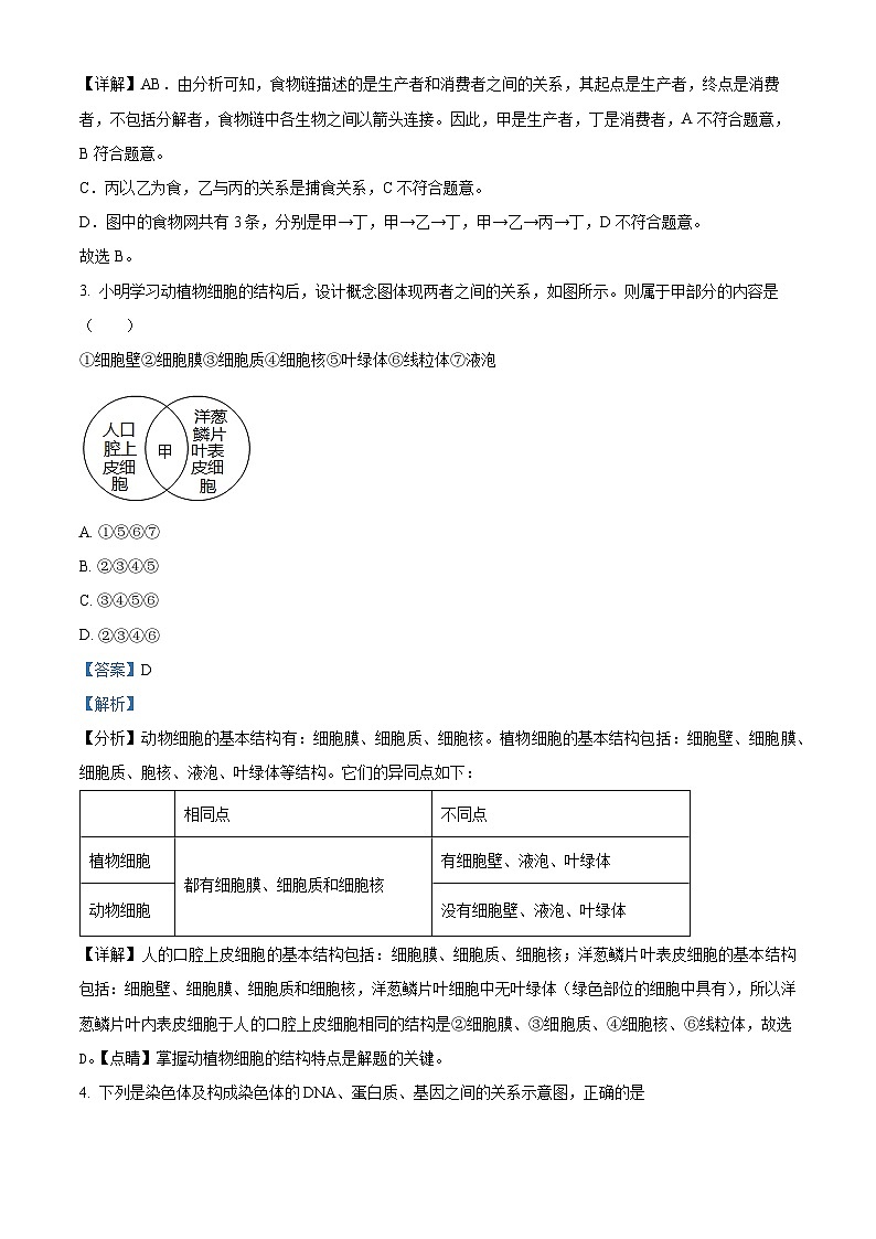 山西省忻州地区2023-2024学年七年级上学期期末生物试题(原卷版+解析版)02