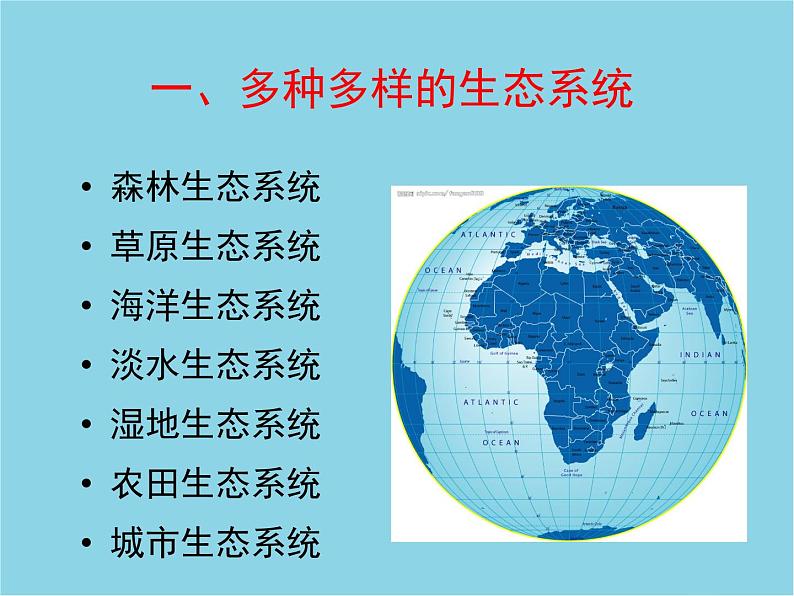 1.2.3++生物圈是最大的生态系统++课件-2023-2024学年人教版生物七年级上册第7页