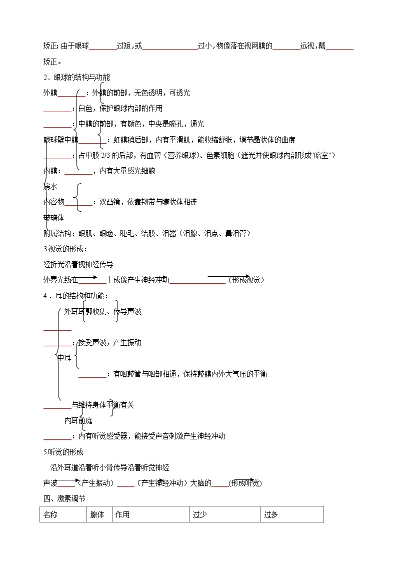 05 生物圈中的人（三）-中考生物练习（附答案和解析）02