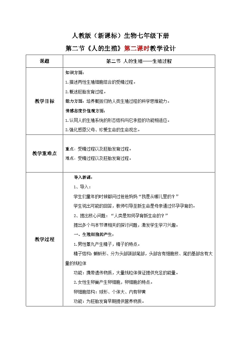 人教版七年级下册生物1.2《人的生殖》(第二课时)教学设计第1页