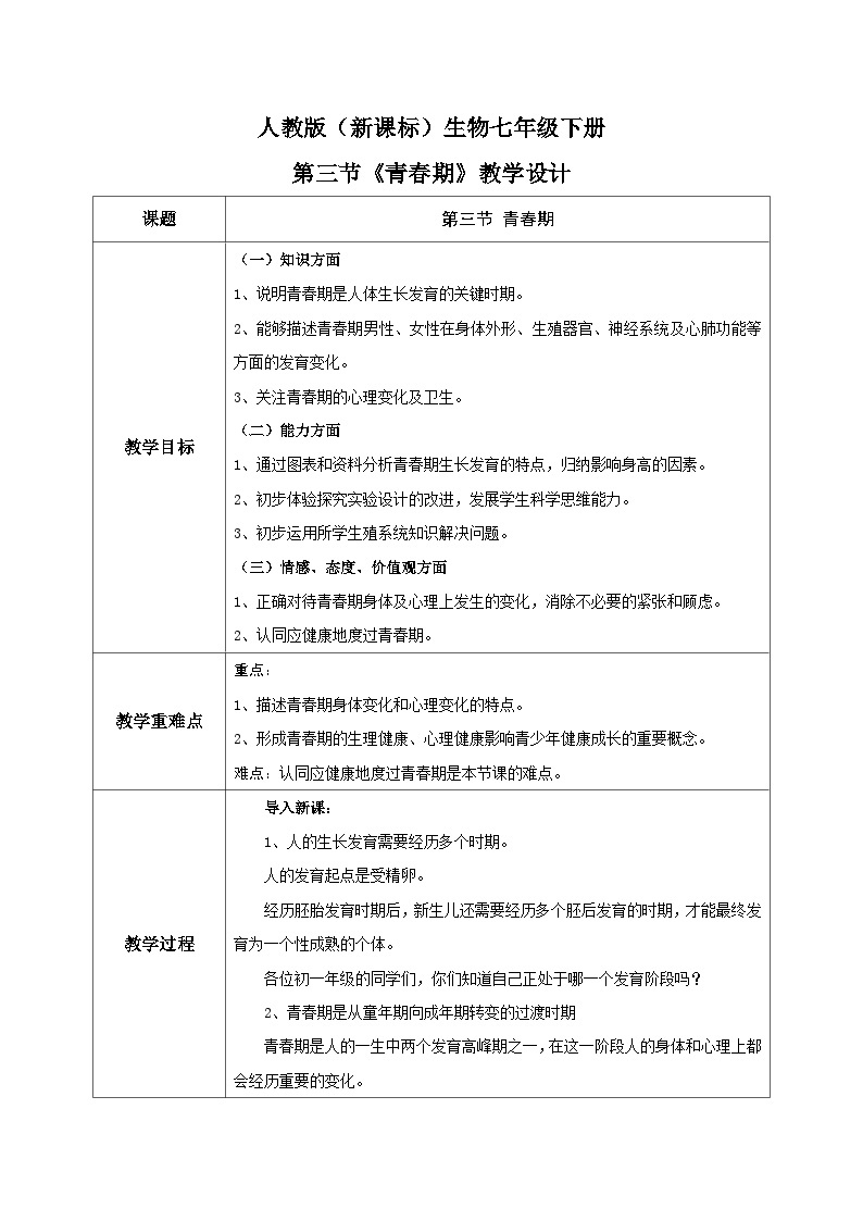 人教版七年级下册生物1.3《青春期》教学设计01