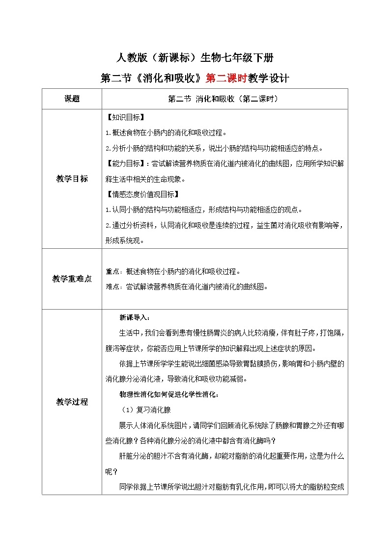 人教版七年级下册生物2.2《消化和吸收》（第二课时）教学设计01