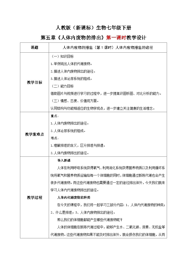 人教版七年级下册生物5人体内废物排出的途径教学设计01